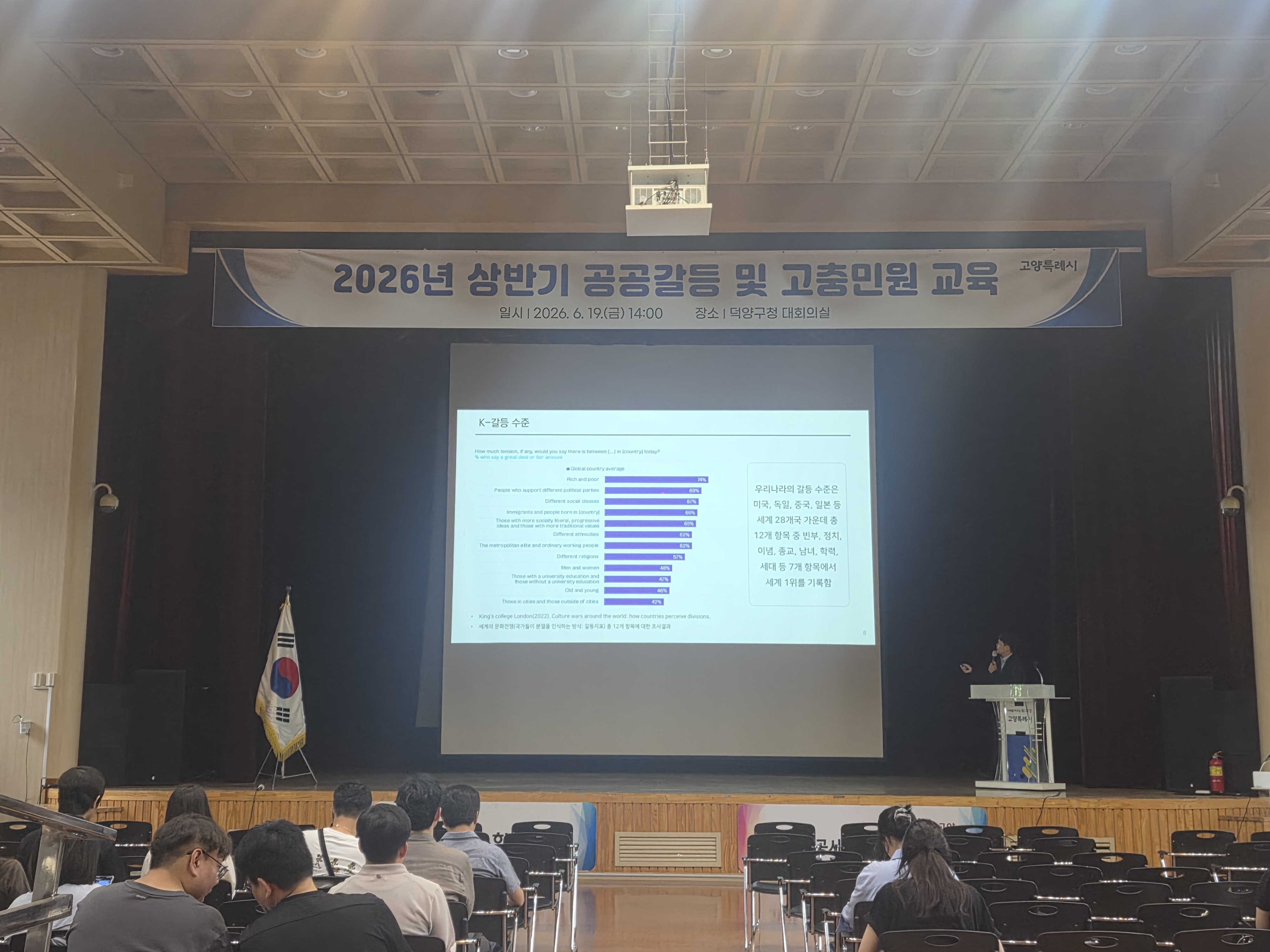 20260619 2026년 상반기 공공갈등 및 고충민원 교육 고양특례시 2번째 첨부파일 이미지